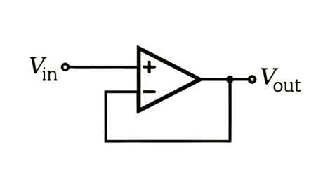 Οδηγός Buffer Amplifiers: Λειτουργία, Λειτουργίες και Εφαρμογές