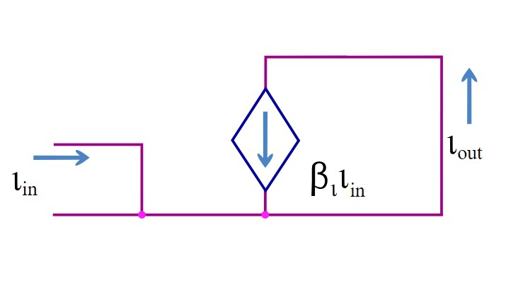  Current Buffer Amplifiers