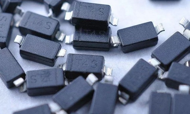 TVS Diodes 