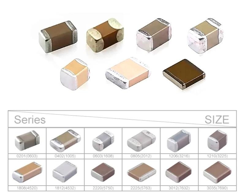 MLCC Ceramic Capacitor Packages, Ratings, and Selection Considerations